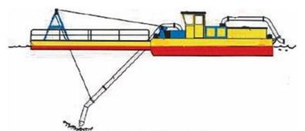 Ilustracja do pytania 31