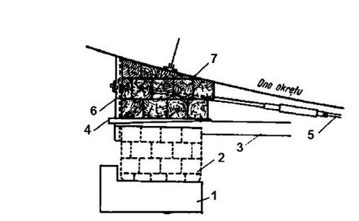 Ilustracja do pytania 36