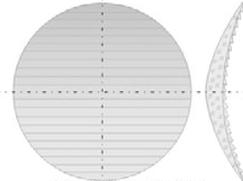 Ilustracja do pytania 31