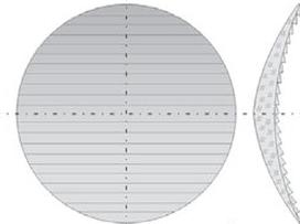 Ilustracja do pytania 5