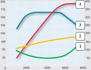 Ilustracja do pytania 19