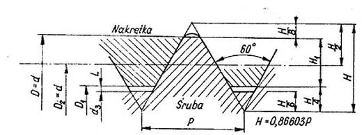 Ilustracja do pytania 15