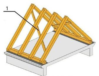 Ilustracja do pytania 6