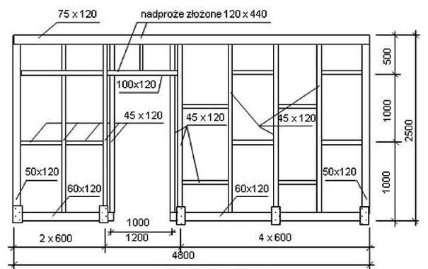 Ilustracja do pytania 20