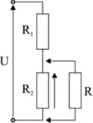 Ilustracja do pytania