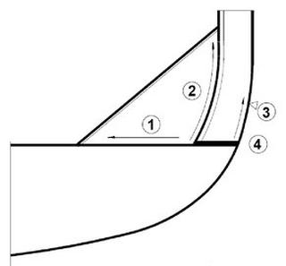 Ilustracja do pytania 35