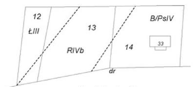 Ilustracja do pytania 4