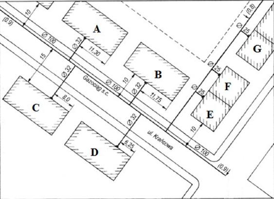 Ilustracja do pytania 13