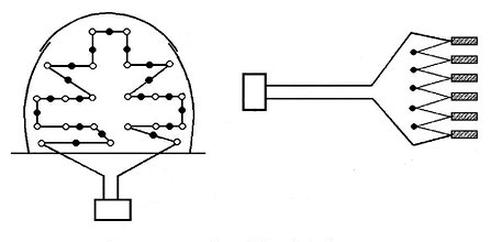 Ilustracja do pytania 2