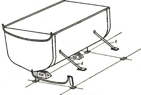 Ilustracja do pytania 32