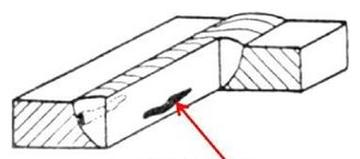 Ilustracja do pytania 26