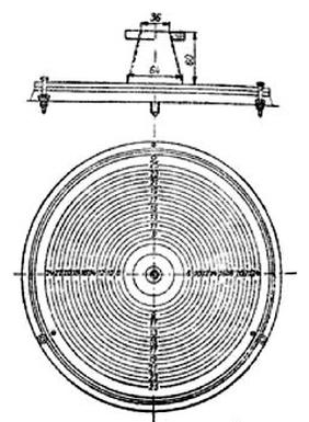 Ilustracja do pytania 27