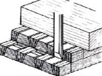 Ilustracja do pytania 33