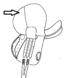 Ilustracja do pytania 8