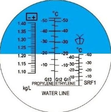 Ilustracja do pytania 31