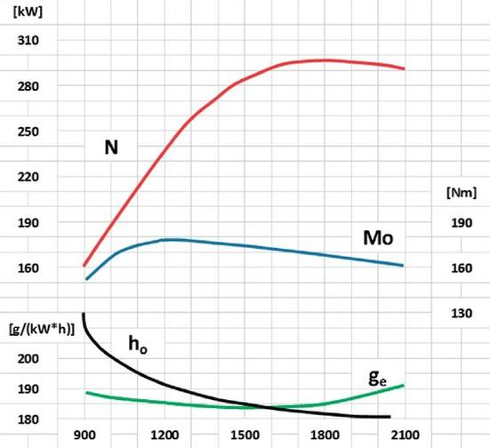 Ilustracja do pytania 25