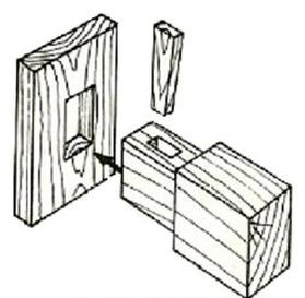 Ilustracja do pytania 26