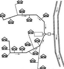 Ilustracja do pytania 30