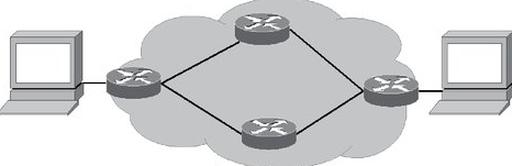 Ilustracja do pytania 27