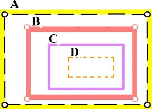 Ilustracja do pytania 3