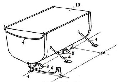 Ilustracja do pytania 13