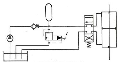 Ilustracja do pytania 40