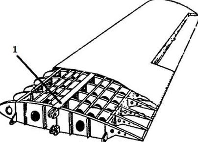 Ilustracja do pytania 15