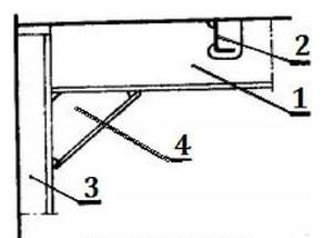 Ilustracja do pytania 4
