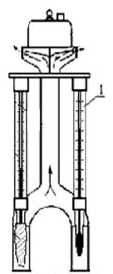 Ilustracja do pytania 26