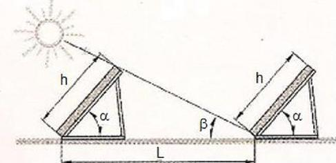 Ilustracja do pytania 15