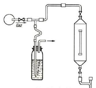 Ilustracja do pytania 6