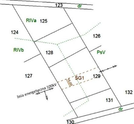 Ilustracja do pytania 15