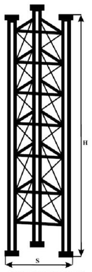 Ilustracja do pytania 36