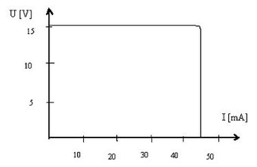 Ilustracja do pytania 25