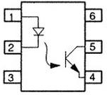 Ilustracja do pytania z kwalifikacji INF.08