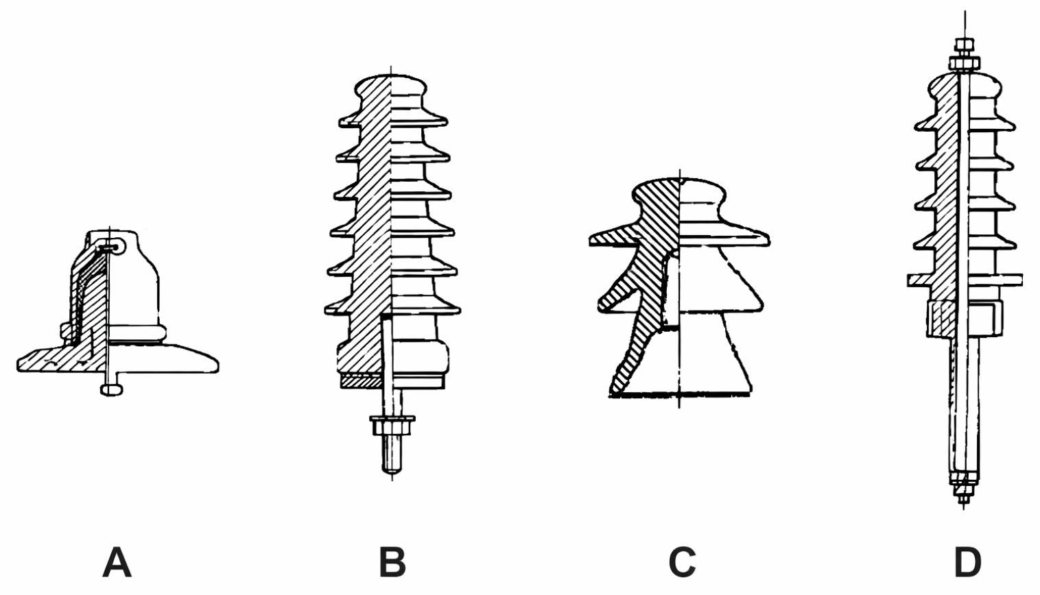 Ilustracja do pytania 3