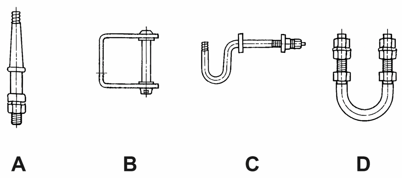 Ilustracja do pytania 14