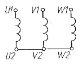Ilustracja do pytania