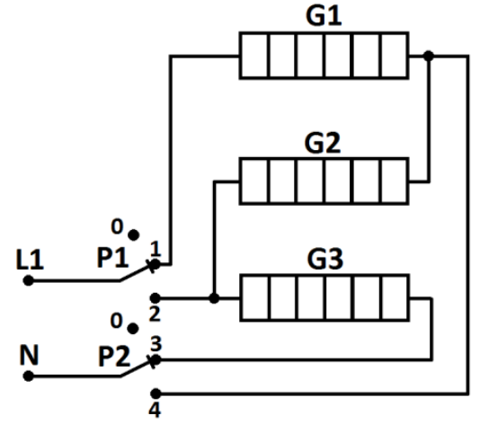 Ilustracja do pytania