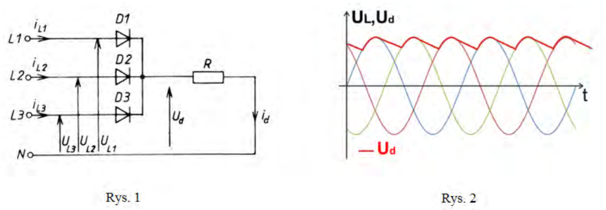 Ilustracja do pytania