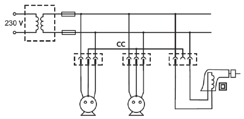 Ilustracja do pytania