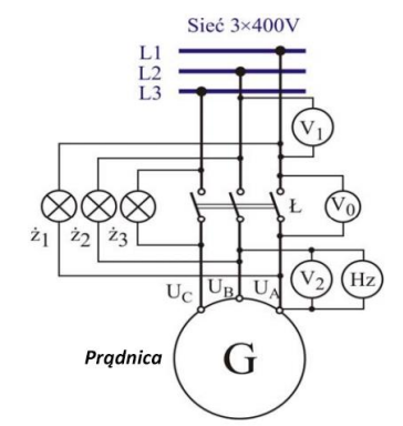 Ilustracja do pytania 35