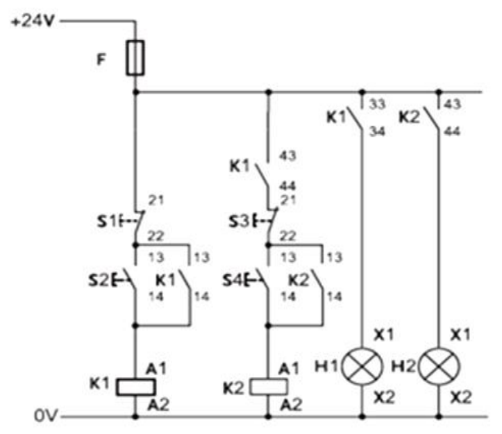 Ilustracja do pytania