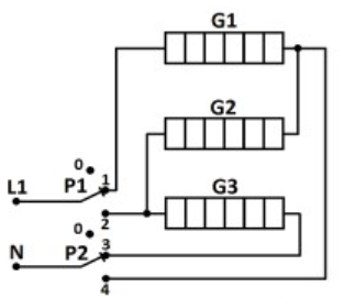 Ilustracja do pytania