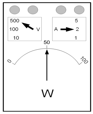 Ilustracja do pytania