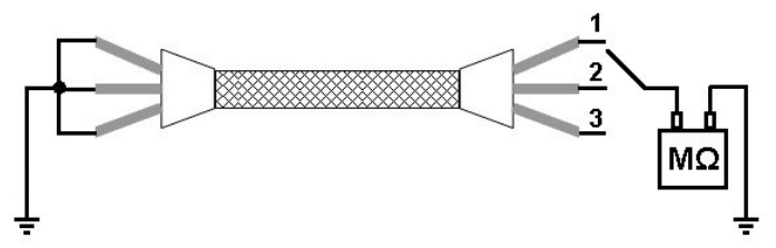 Ilustracja do pytania