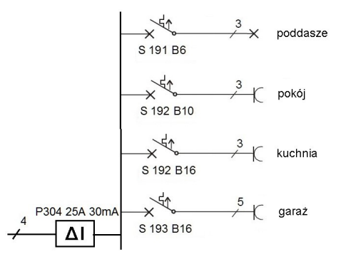 Ilustracja do pytania