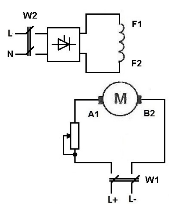 Ilustracja do pytania