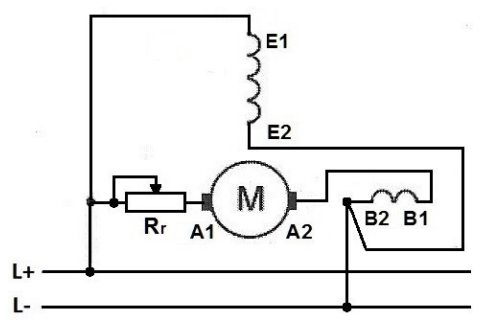 Ilustracja do pytania