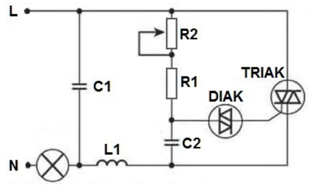 Ilustracja do pytania 7